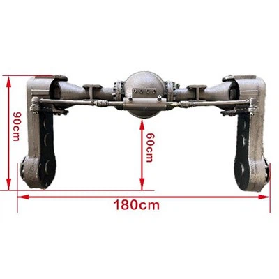 ما هو عرض الرش لبندقية رش ذات ذراع دفع رباعي ومحور دفع رباعي؟